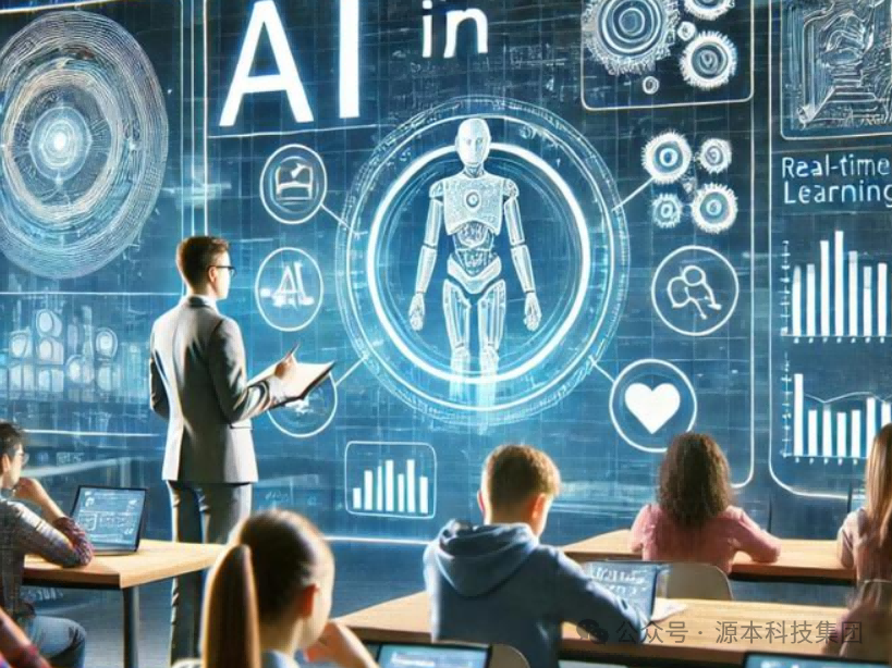 艾弗森贝博ballbet官网科技-本科生掌握大数据、云原生、AI-竞赛保研求职的“超车秘籍”来了！